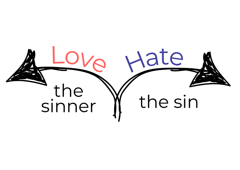Is it True That God Loves the Sinner and Hates the Sin