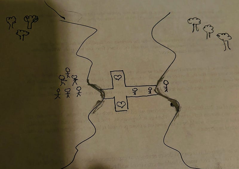 Building The Best Jesus Bridges To The World